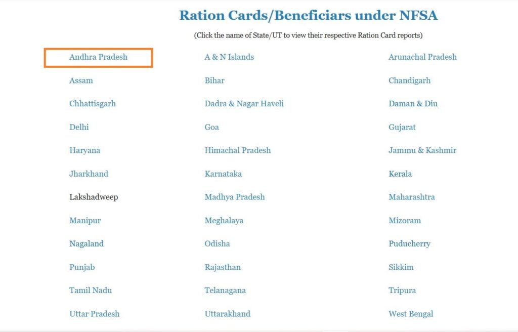 ap ration card new list