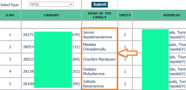 ap ration card new list