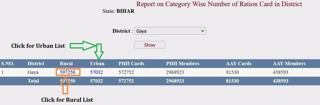 bihar ration card check name