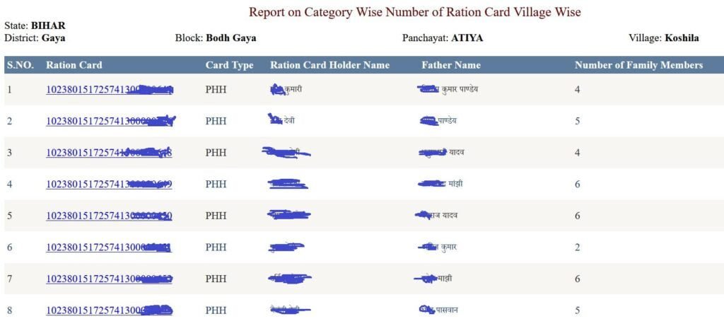 epds.bihar.gov.in ration card new list