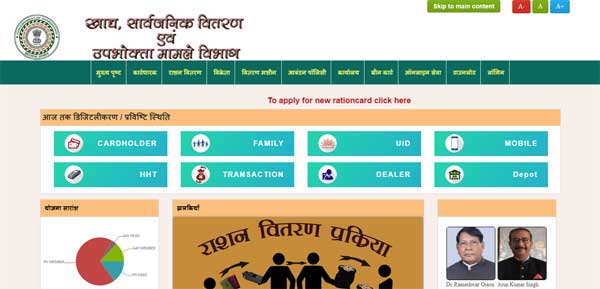 Green Ration Card Check Online 