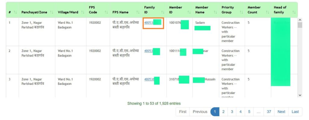 Madhya Pradesh Ration Card List 