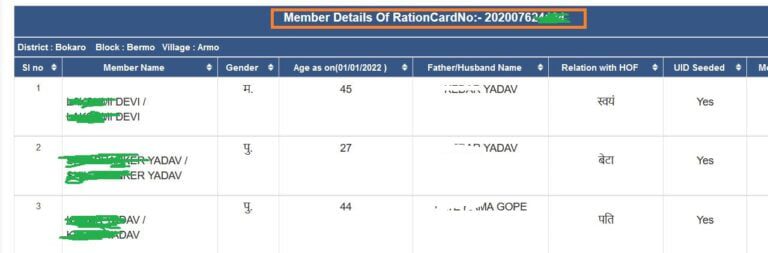 jharkhand ration card list