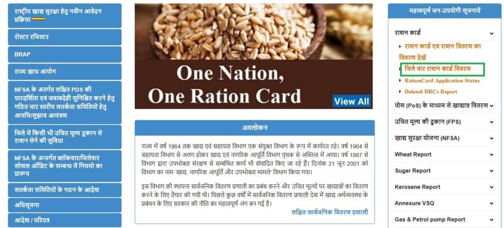 Rajasthan Ration Card List Online