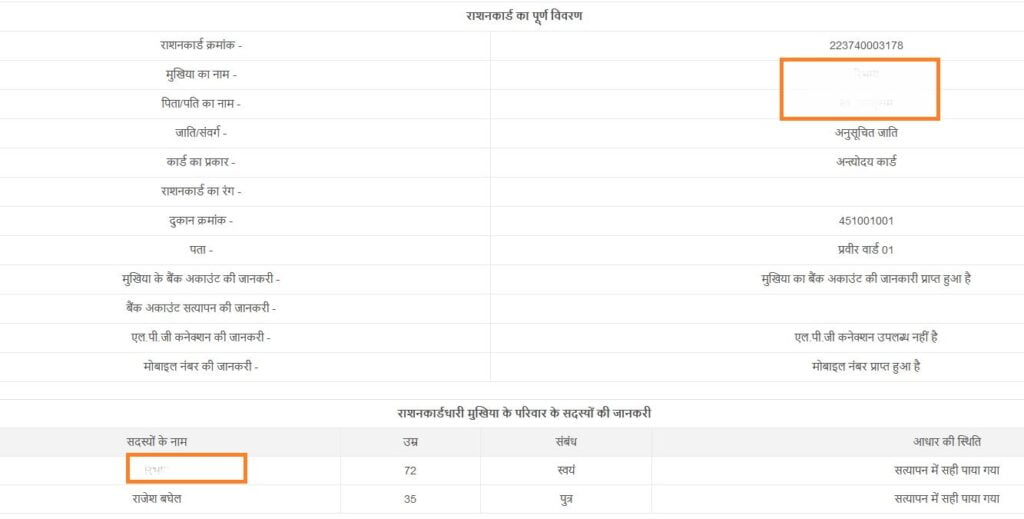 Ration Card List CG Online 