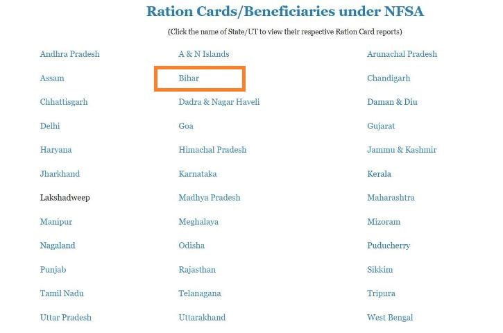nfsa.bihar.gov.in Ration Card List 