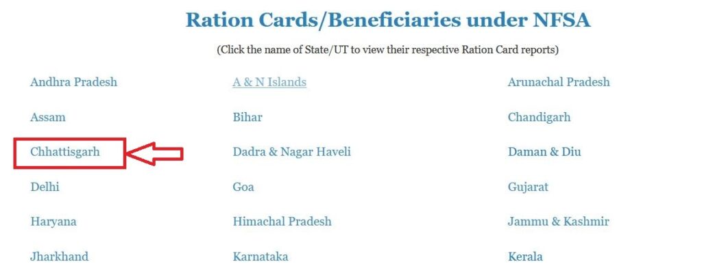 ration card chalu hai ya band