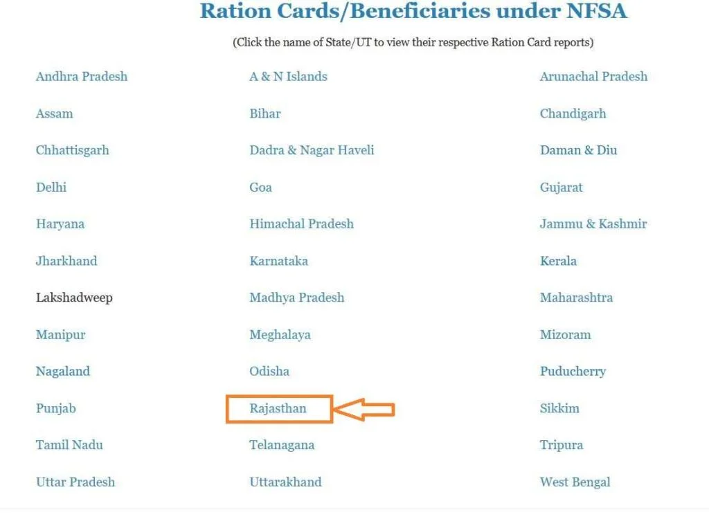 Ration Card Status Check India