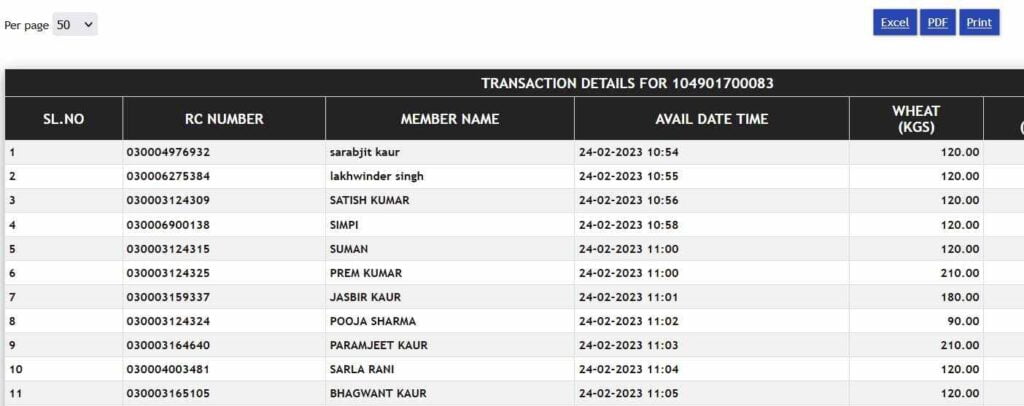 punjab ration card download