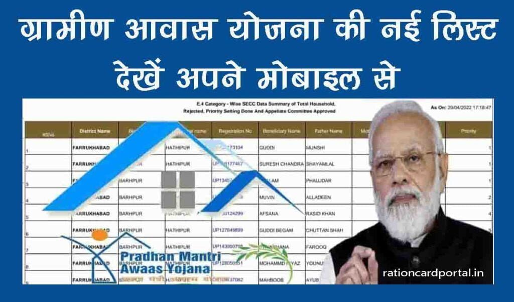 gramin awas yojana ki new suchi kaise dekhe mobile se