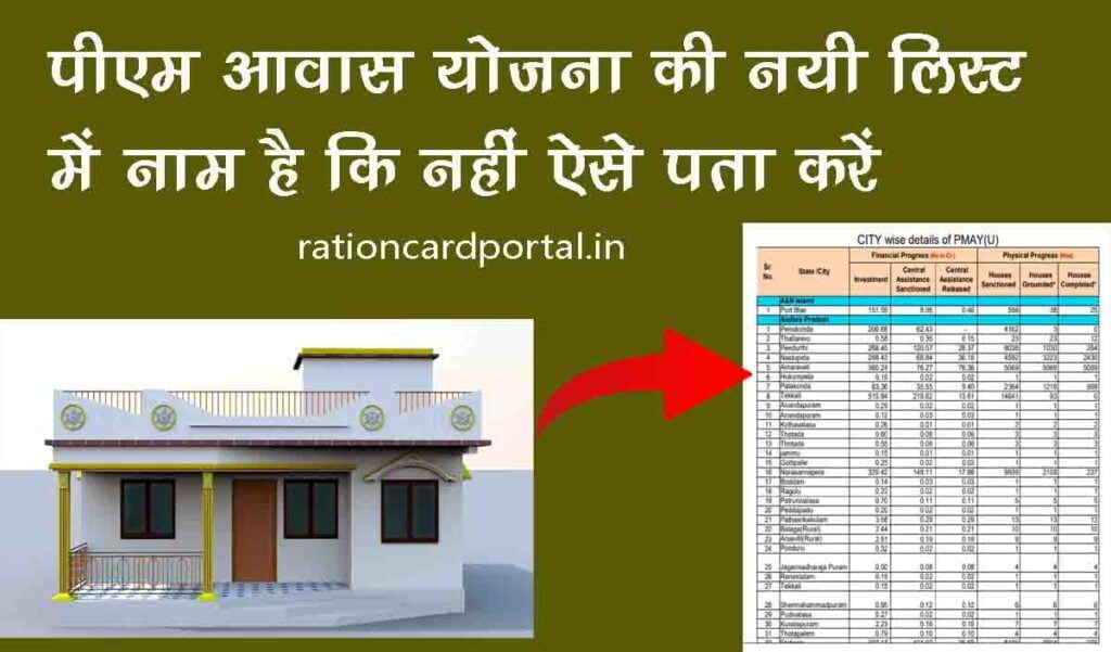 pm awas yojana new list check name