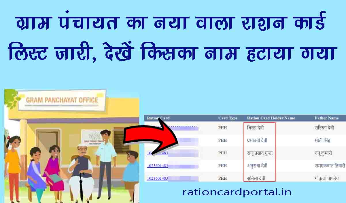 gram panchayat new ration card list check name