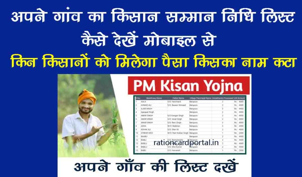 apne gaon ka kisan samman nidhi list kaise dekhe 