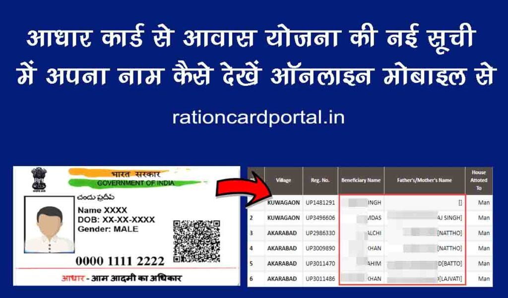 Aadhar card se awas yojana list 