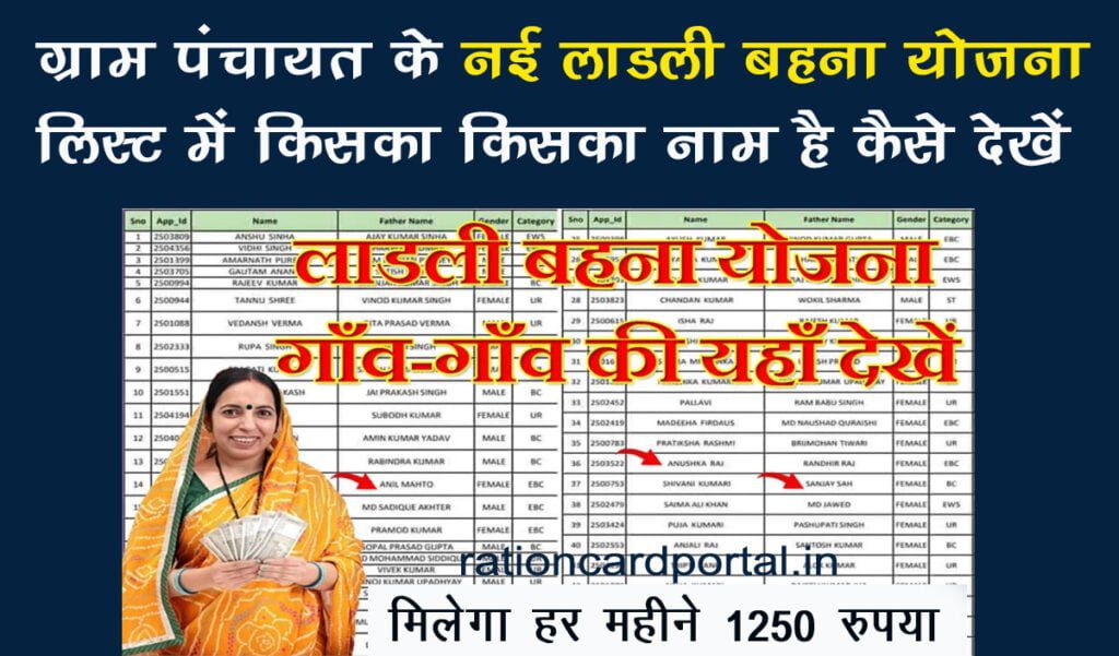 gram panchayat ke new ladli behna list me naam check kaise kare