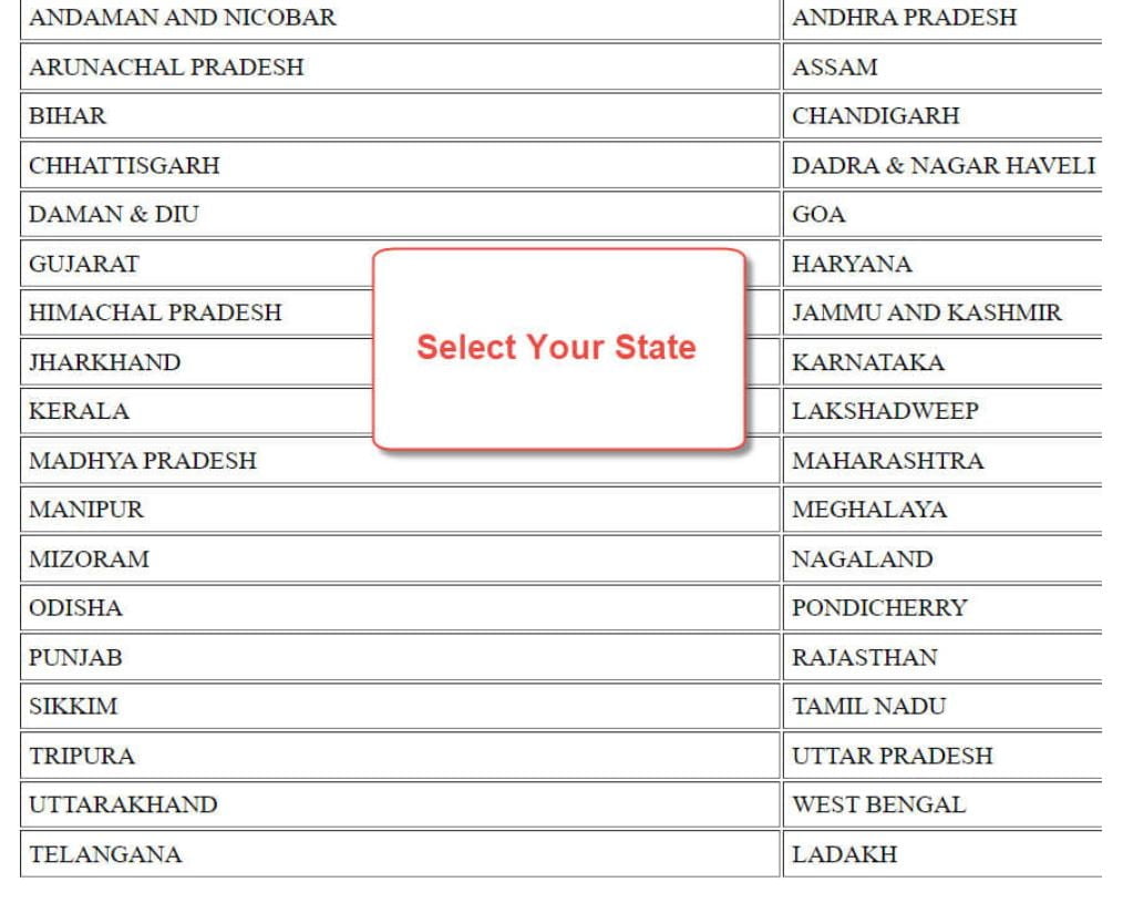 NREGA Job Card Number Search