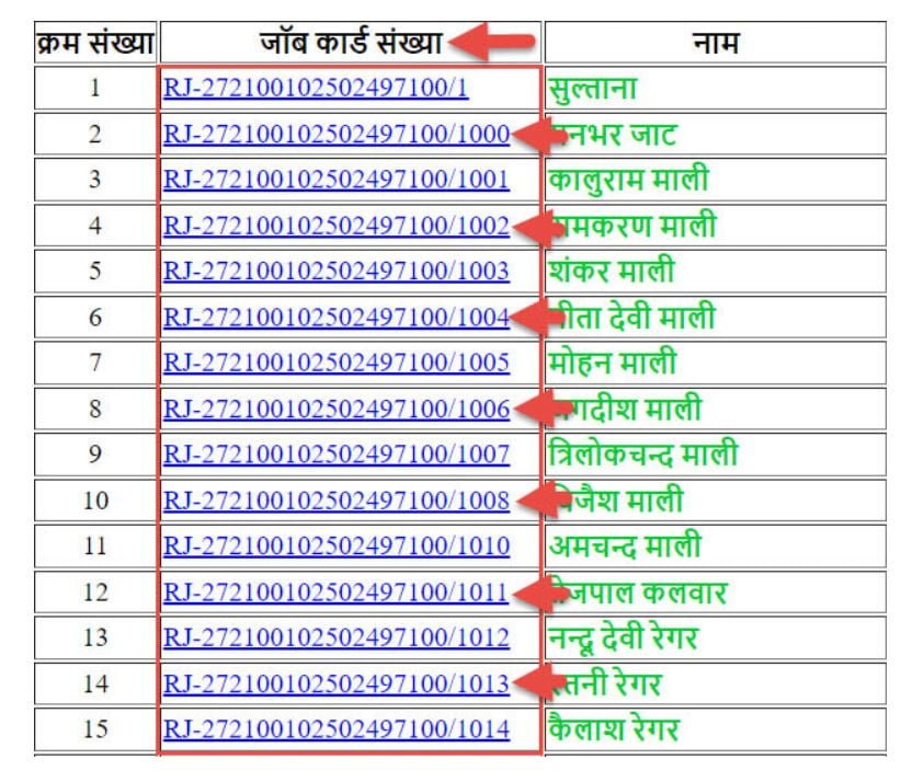 NREGA Job Card Number Search