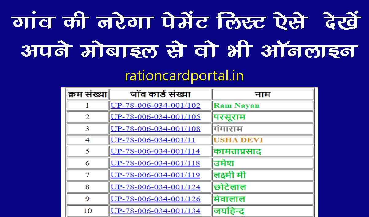 apne gaon ki nrega list aise dekhe