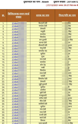 apne mobile par ration card kaise dekhe